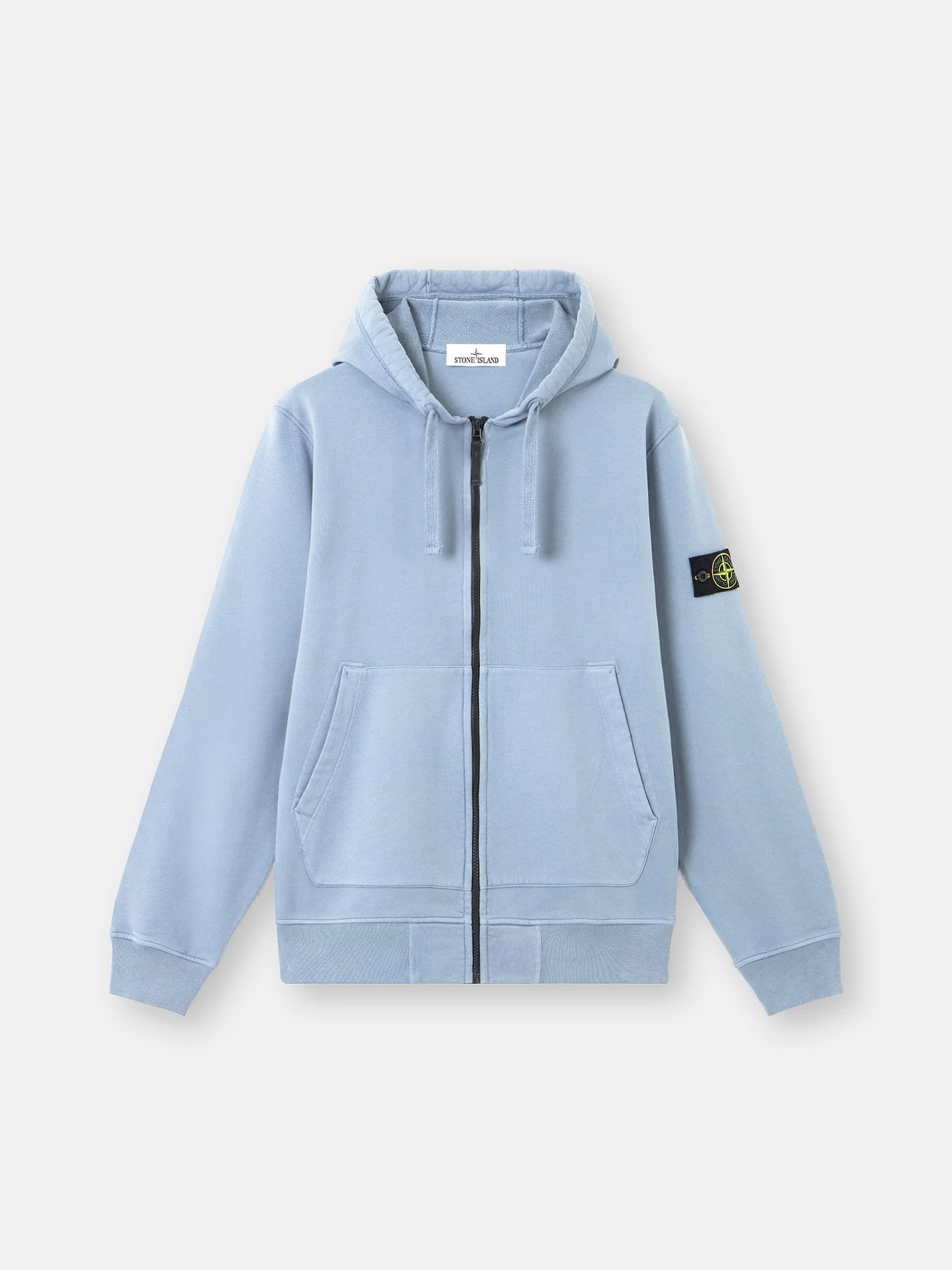Labs Products